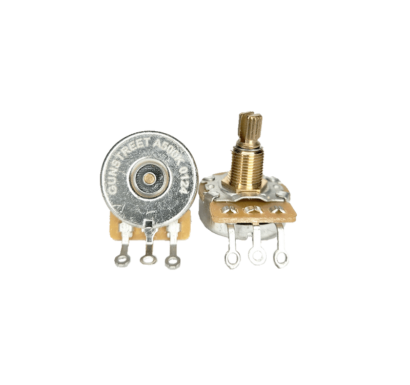 Potentiometers